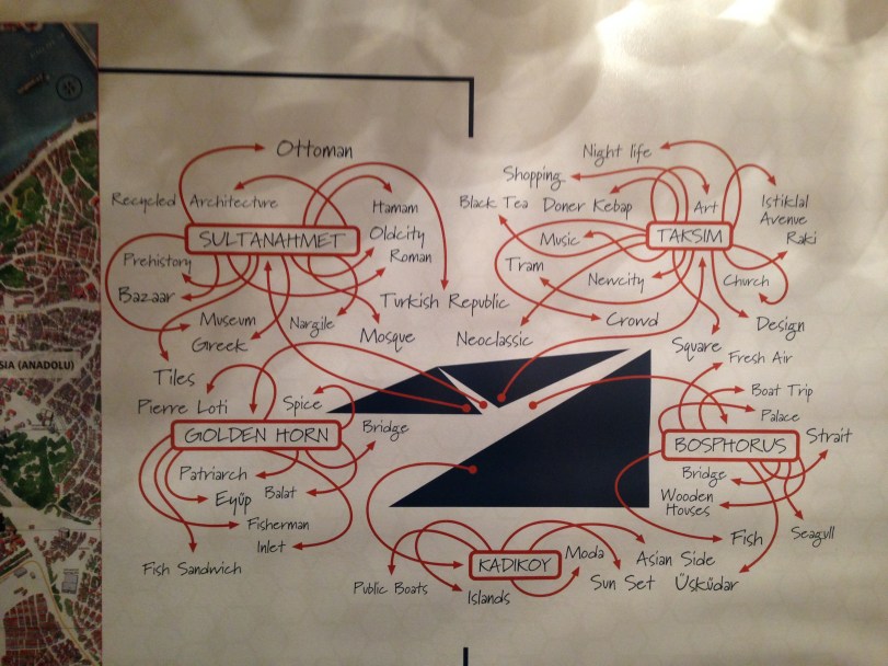 There are so many things to see and do in Istanbul